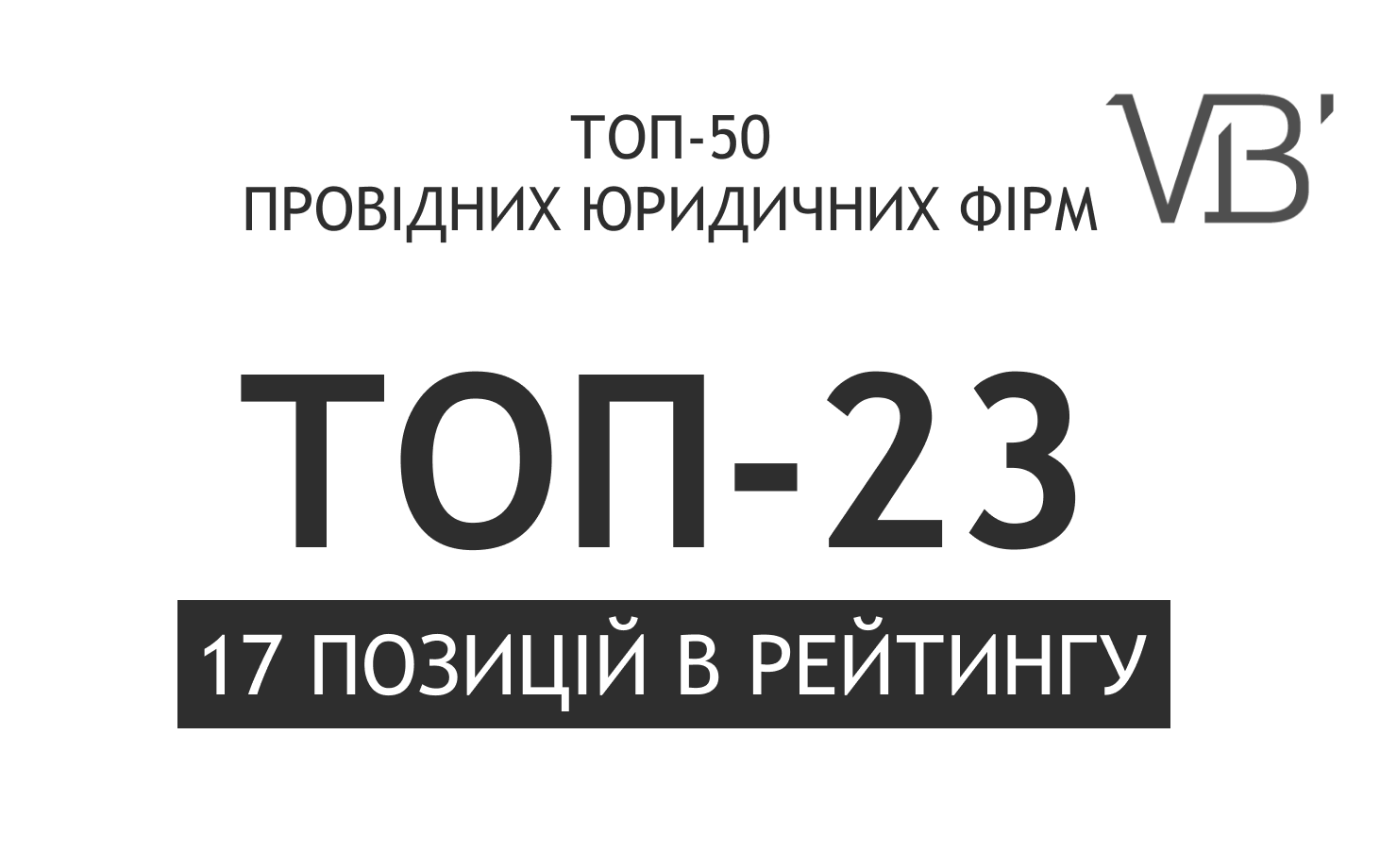 Impressive breakthrough – VB Partners climbs by 17 positions in the ranking of TOP-50 law firms of Ukraine - VB Partners